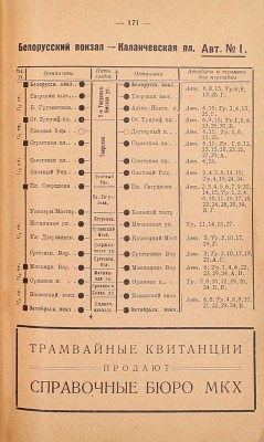 Как проехать трамваем и автобусом к любой улице Москвы. Путеводитель с приложением плана Москвы. 3-е изд., испр. и доп. М.: Изд-во М.К.Х, 1928.